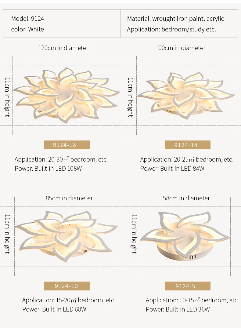 LED Ceiling Light - Image 6
