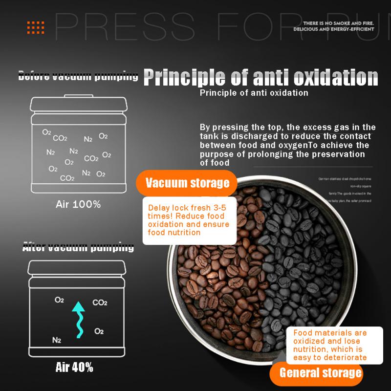 Stainless Steel Airtight Coffee Container Storage Canister Coffee Bean Jar - Image 8